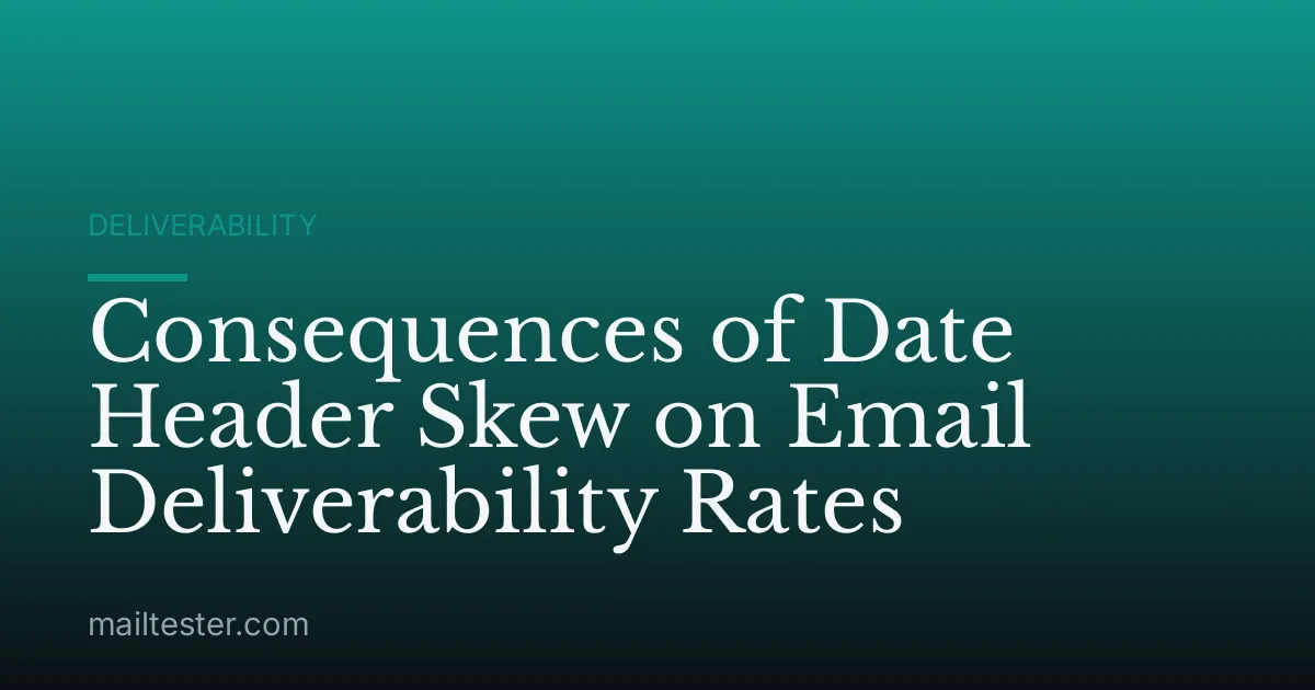 Consequences of Date Header Skew on Email Deliverability Rates