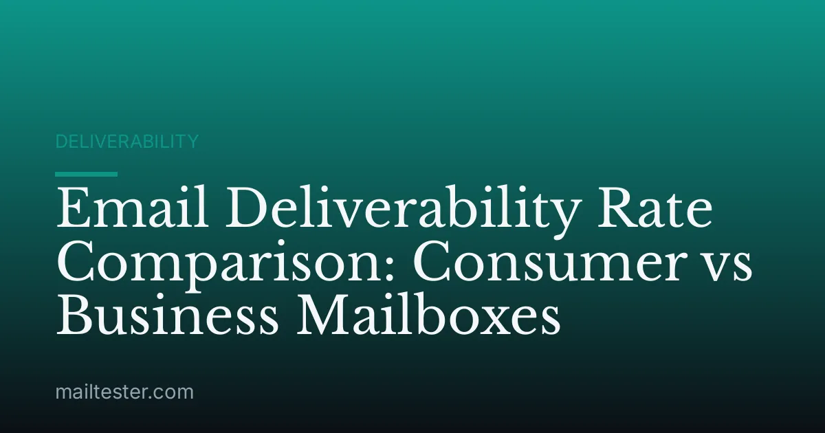 Email Deliverability Rate Comparison: Consumer vs Business Mailboxes