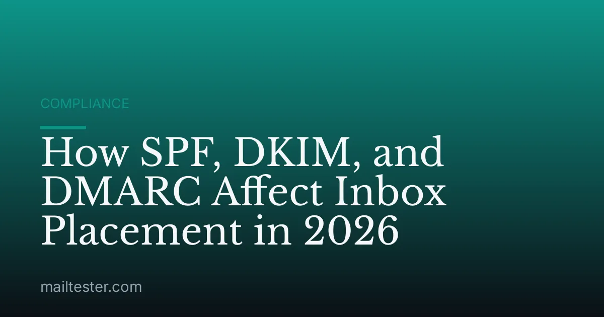 How SPF, DKIM, and DMARC Affect Inbox Placement in 2026