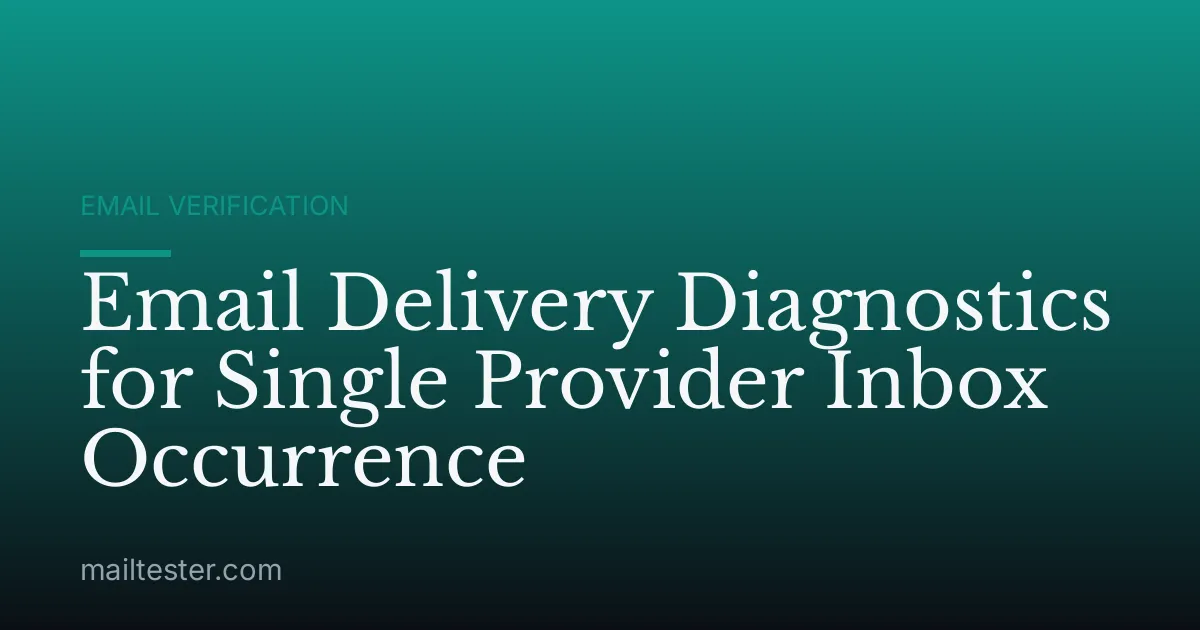 Email Delivery Diagnostics for Single Provider Inbox Occurrence