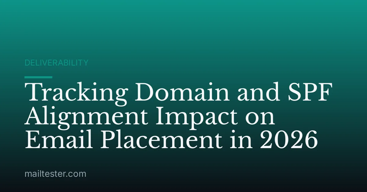 Tracking Domain and SPF Alignment Impact on Email Placement in 2026