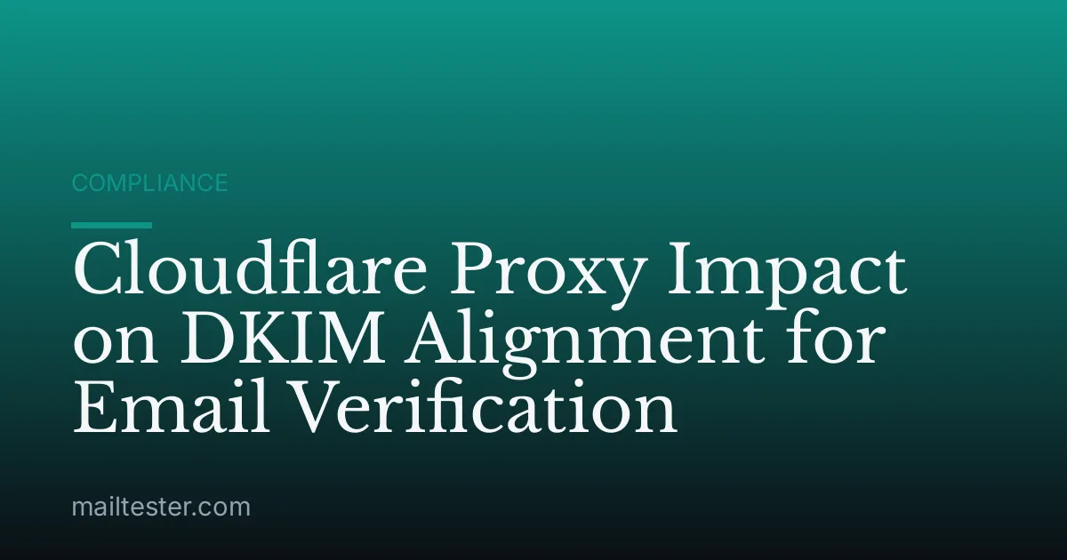 Cloudflare Proxy Impact on DKIM Alignment for Email Verification