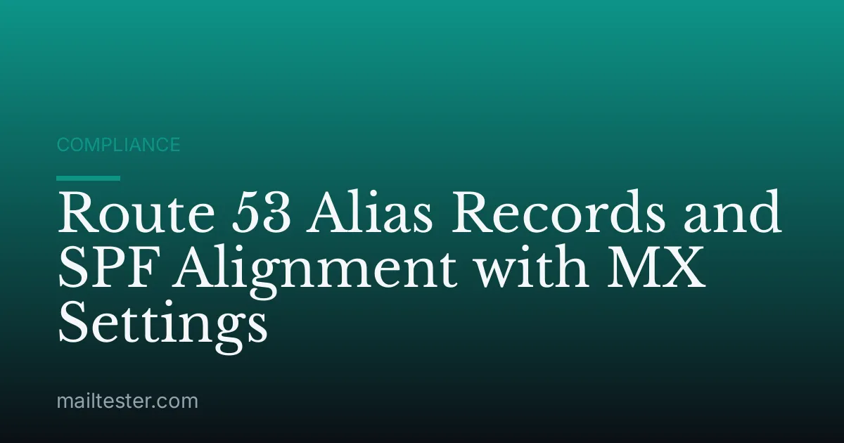 Route 53 Alias Records and SPF Alignment with MX Settings