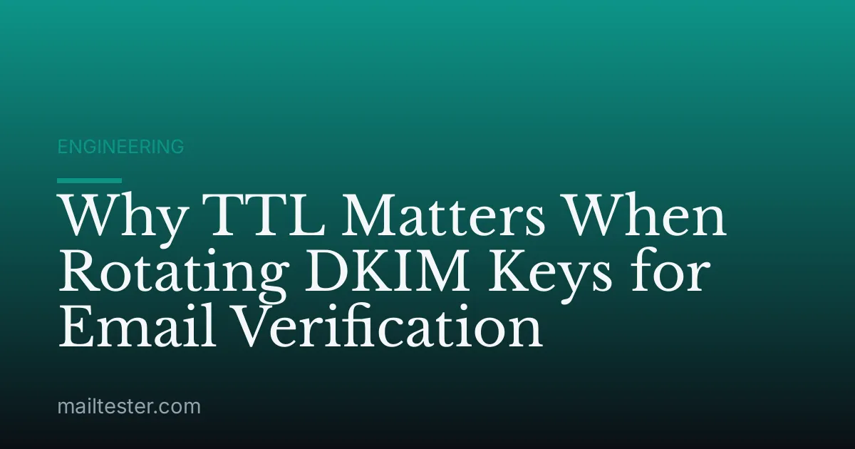 Why TTL Matters When Rotating DKIM Keys for Email Verification