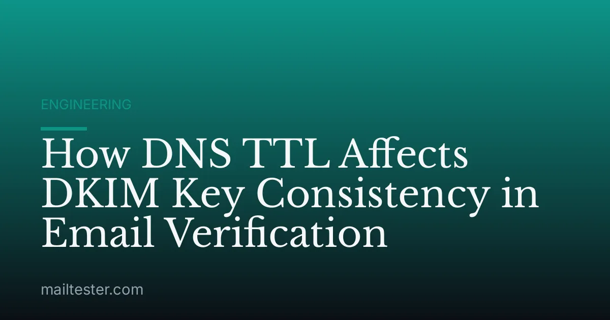 How DNS TTL Affects DKIM Key Consistency in Email Verification