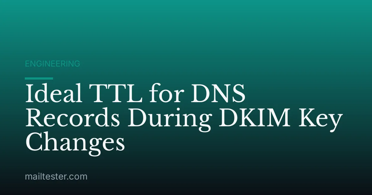 Ideal TTL for DNS Records During DKIM Key Changes
