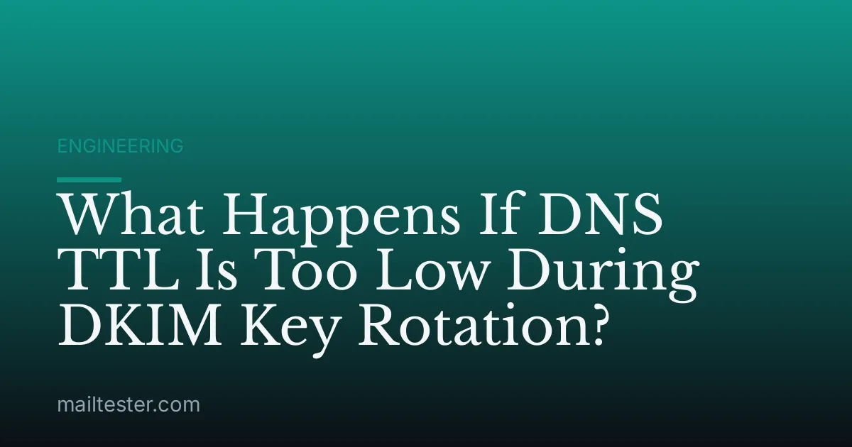 What Happens If DNS TTL Is Too Low During DKIM Key Rotation?