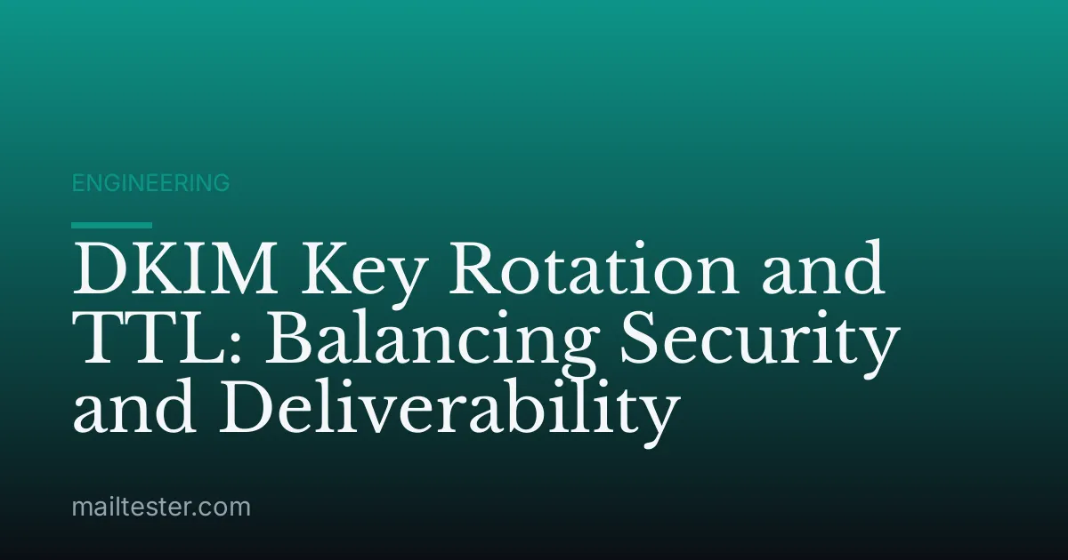 DKIM Key Rotation and TTL: Balancing Security and Deliverability