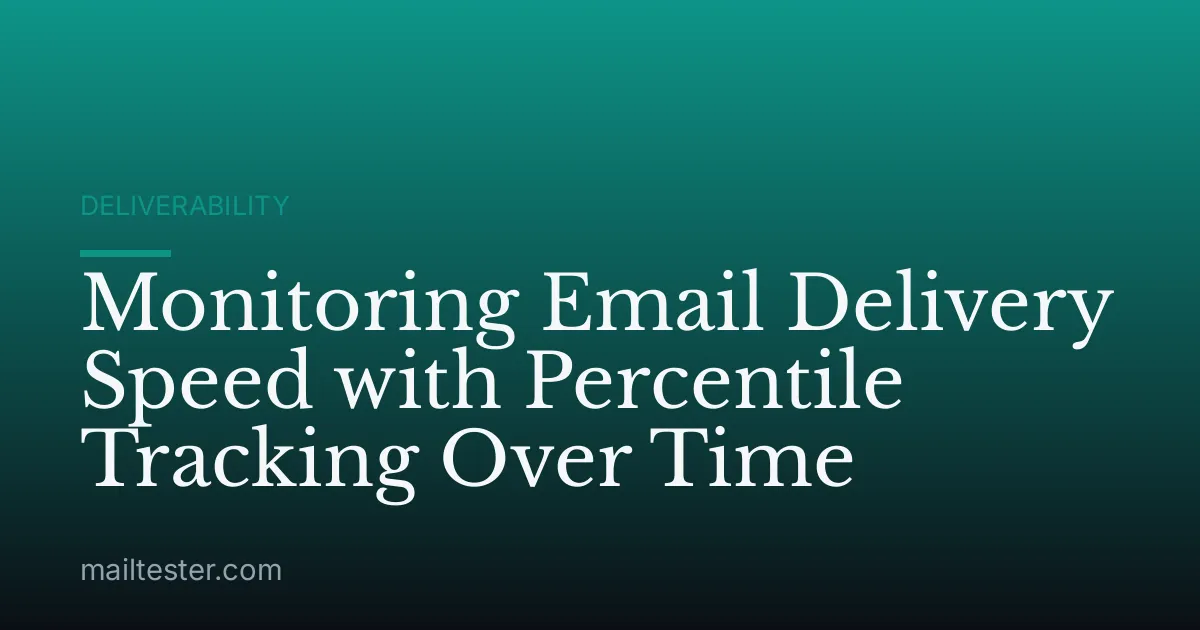 Monitoring Email Delivery Speed with Percentile Tracking Over Time