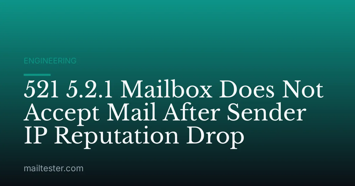 521 5.2.1 Mailbox Does Not Accept Mail After Sender IP Reputation Drop