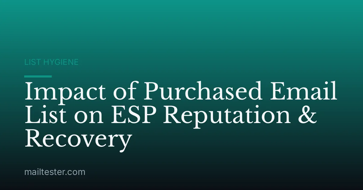 Impact of Purchased Email List on ESP Reputation & Recovery