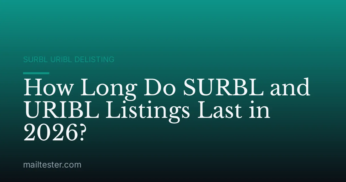 How Long Do SURBL and URIBL Listings Last in 2026?