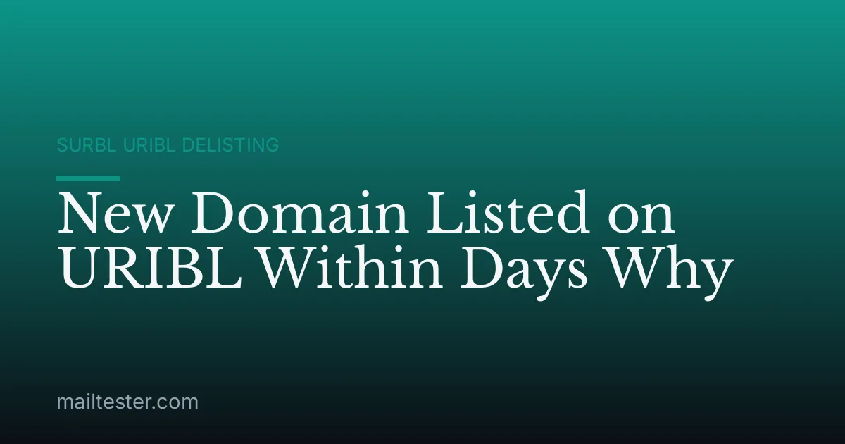 New Domain Listed on URIBL Within Days Why