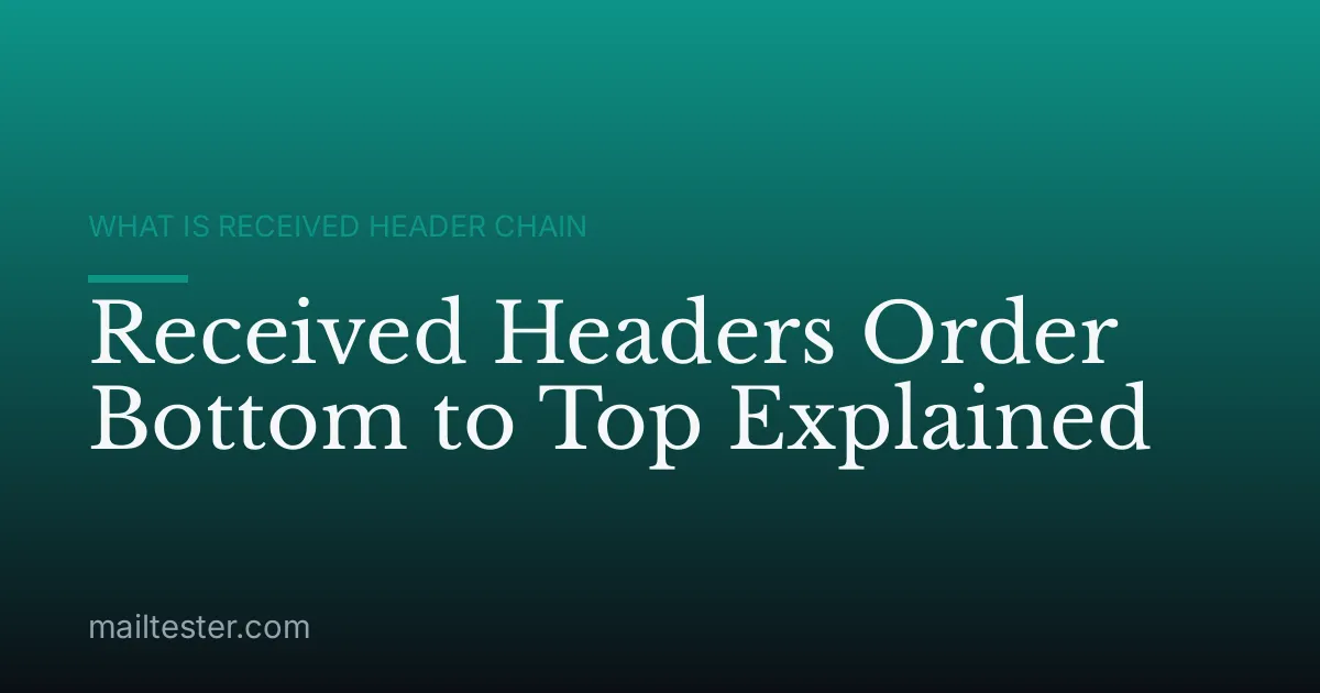 Received Headers Order Bottom to Top Explained