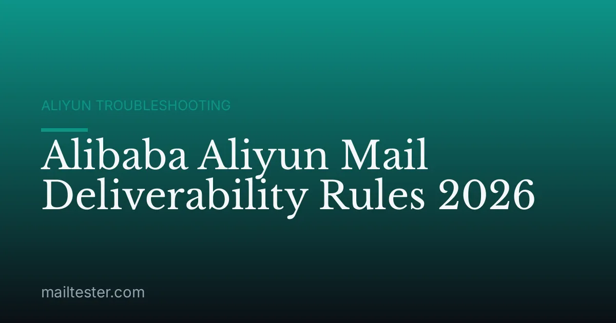 Alibaba Aliyun Mail Deliverability Rules 2026