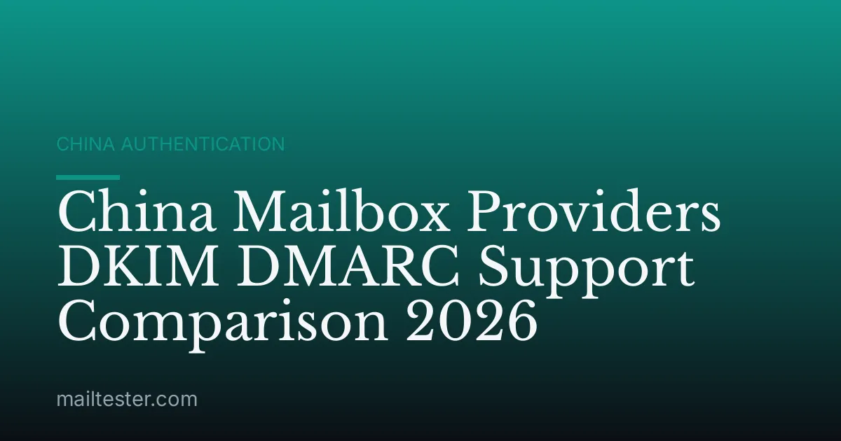 China Mailbox Providers DKIM DMARC Support Comparison 2026