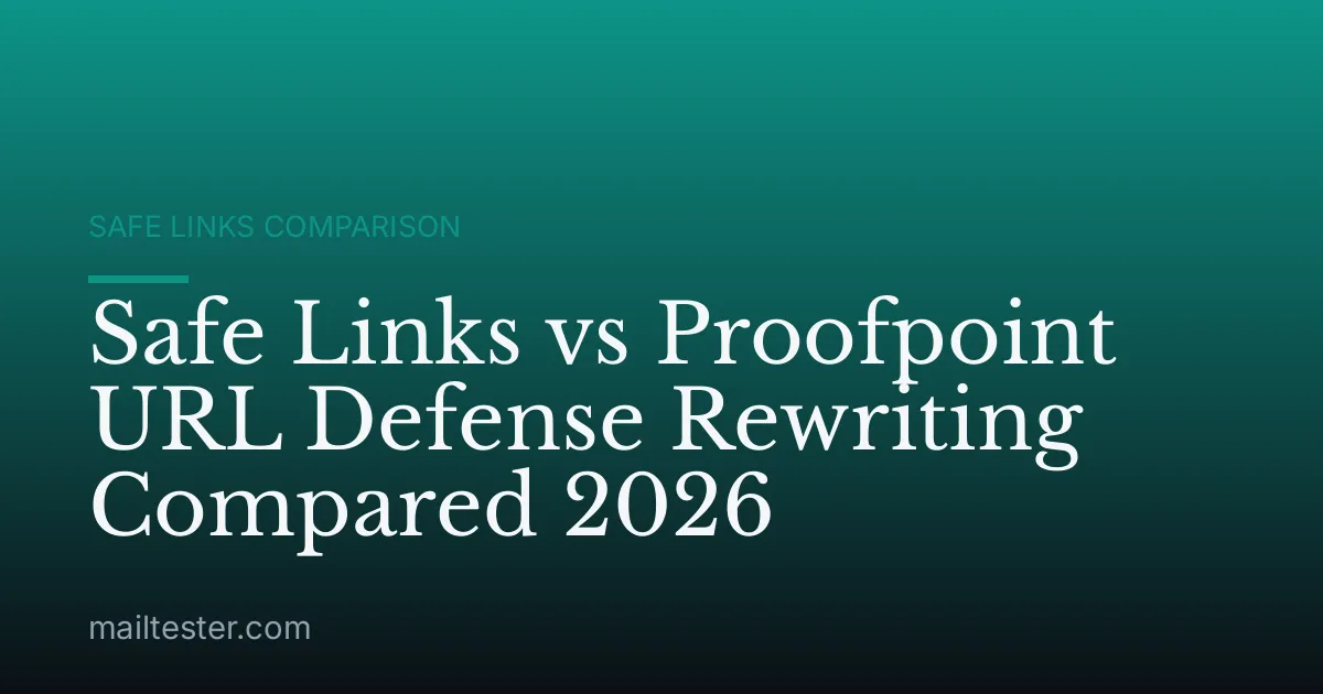 Safe Links vs Proofpoint URL Defense Rewriting Compared 2026