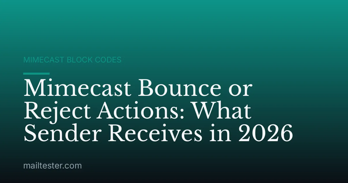 Mimecast Bounce or Reject Actions: What Sender Receives in 2026