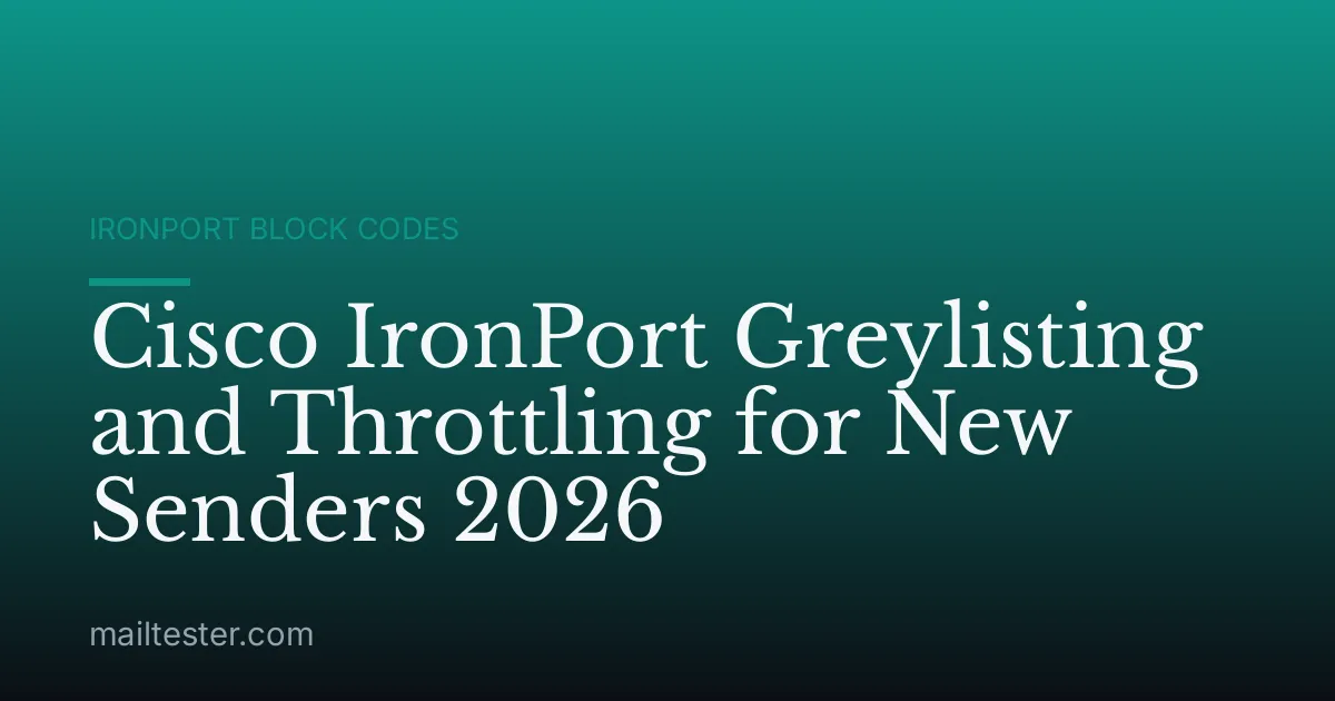 Cisco IronPort Greylisting and Throttling for New Senders 2026