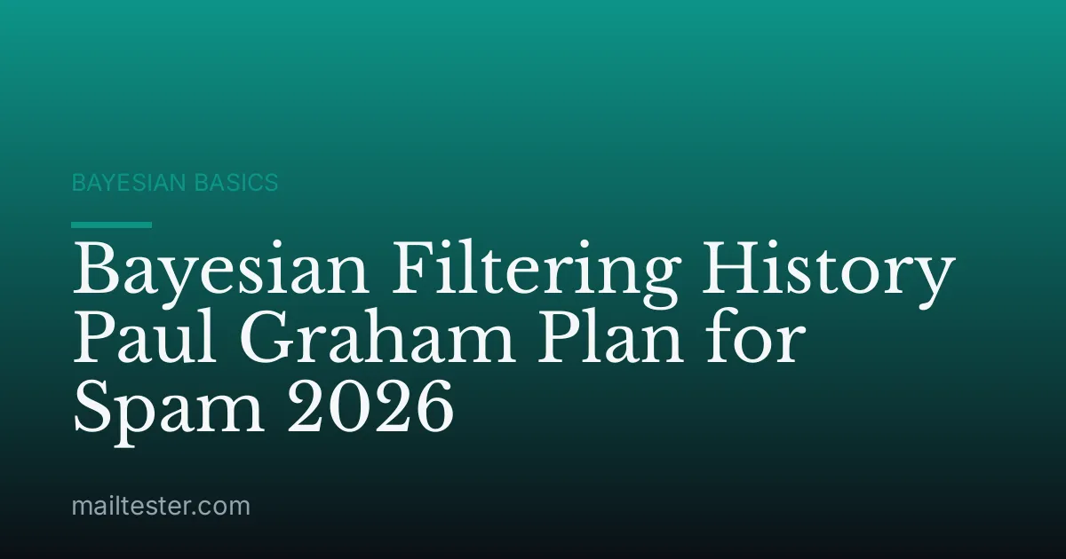 Bayesian Filtering History Paul Graham Plan for Spam 2026