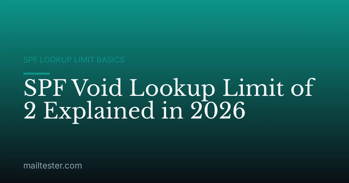 SPF Void Lookup Limit of 2 Explained in 2026