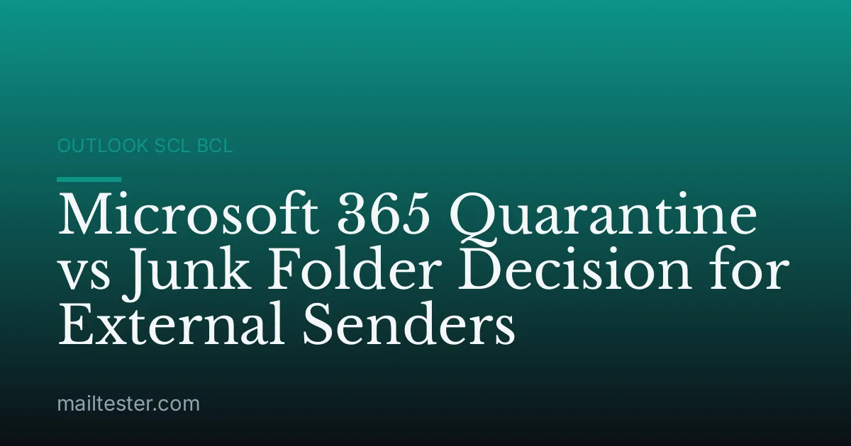 Microsoft 365 Quarantine vs Junk Folder Decision for External Senders