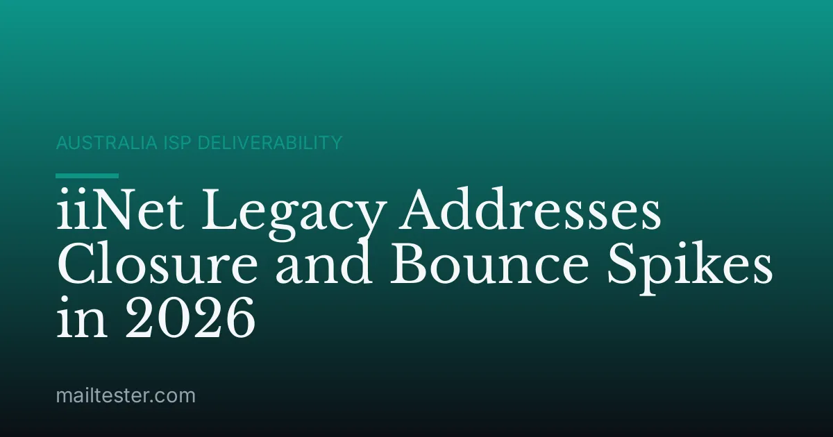 iiNet Legacy Addresses Closure and Bounce Spikes in 2026