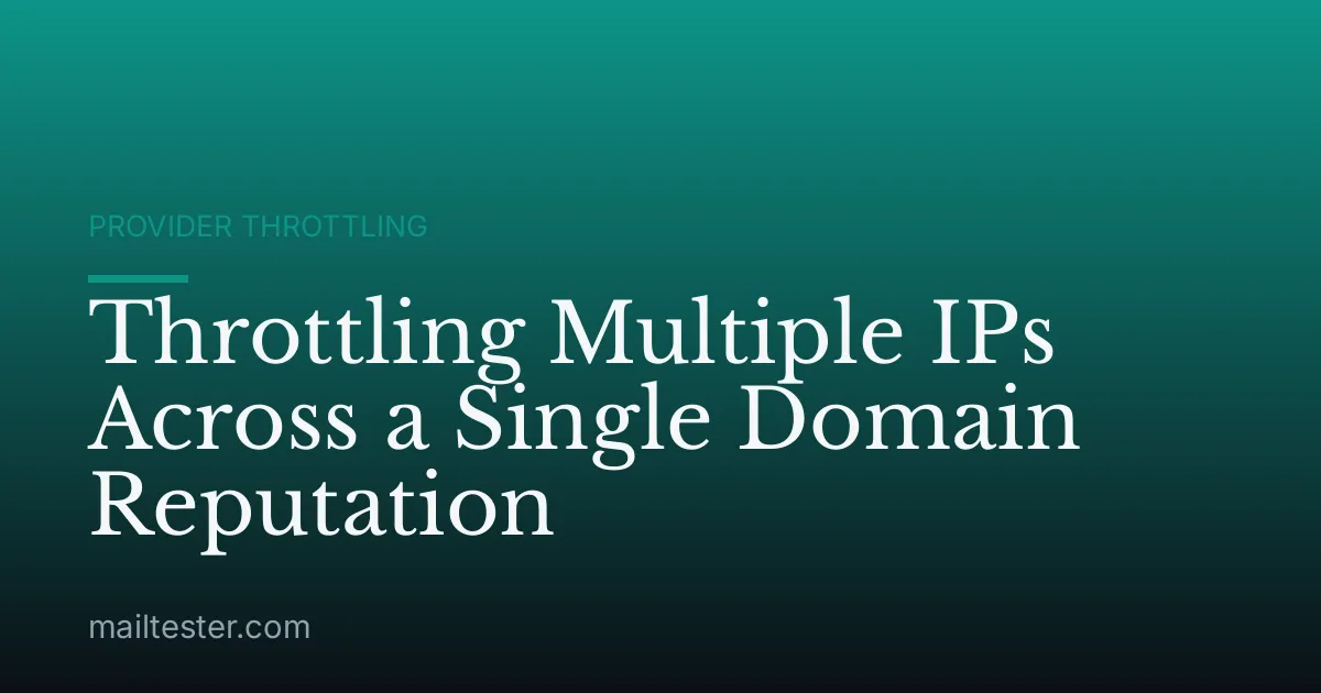 Throttling Multiple IPs Across a Single Domain Reputation