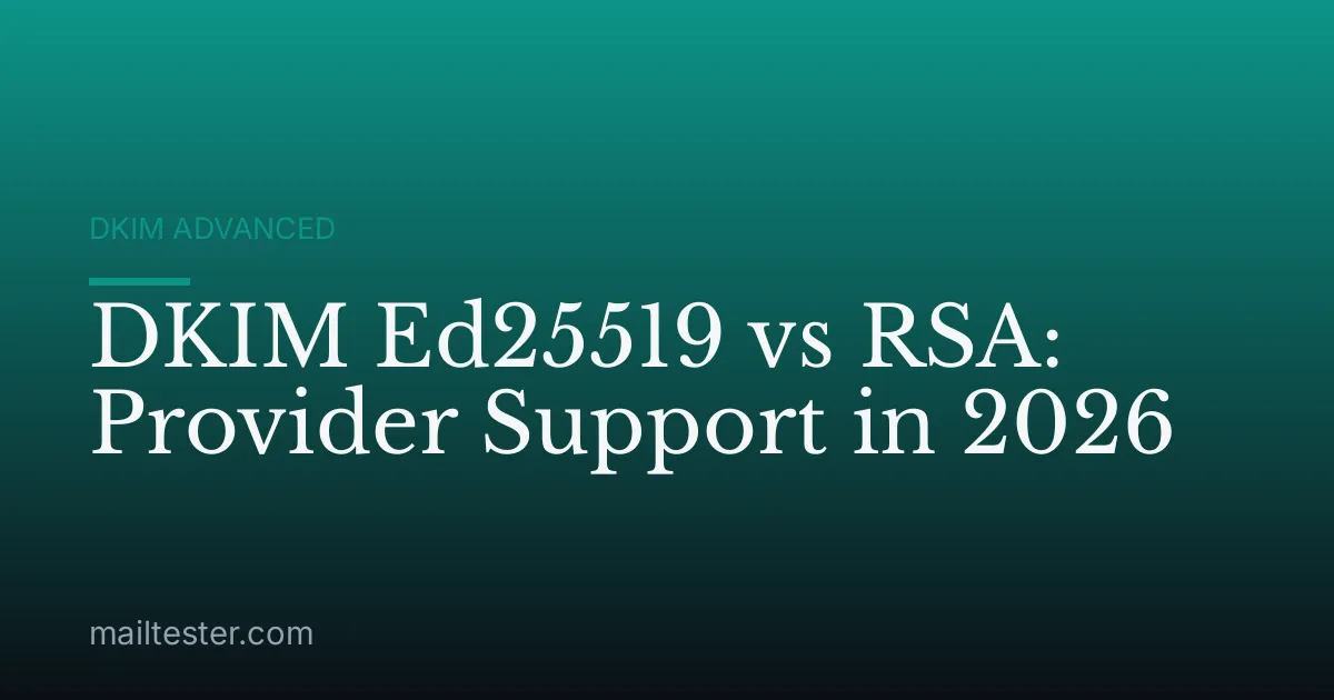 DKIM Ed25519 vs RSA: Provider Support in 2026