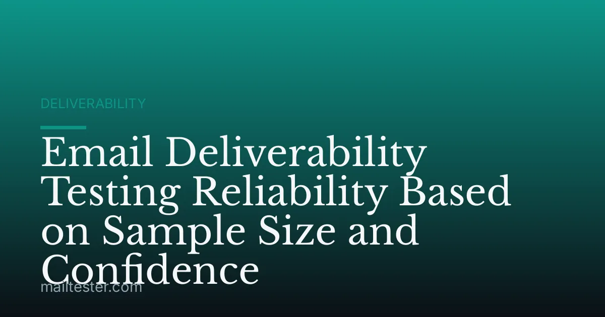 Email Deliverability Testing Reliability Based on Sample Size and Confidence