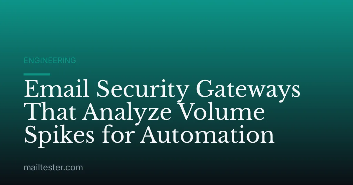 Email Security Gateways That Analyze Volume Spikes for Automation