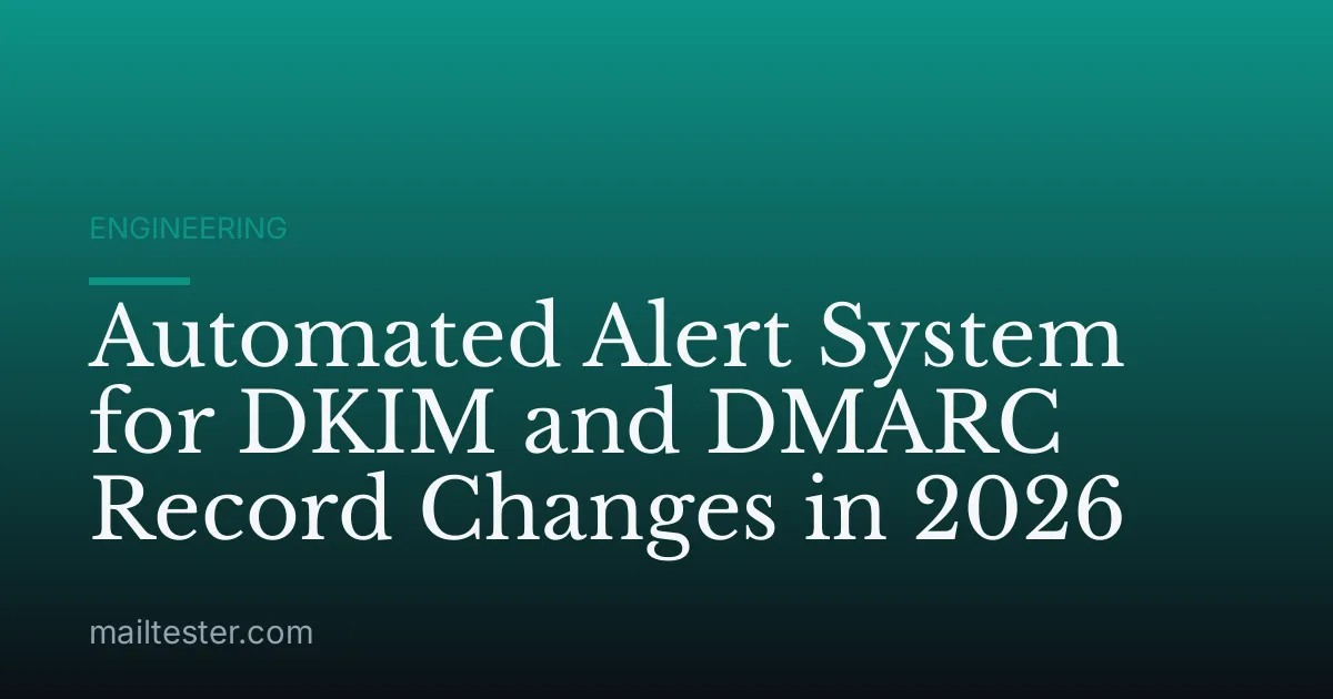 Automated Alert System for DKIM and DMARC Record Changes in 2026