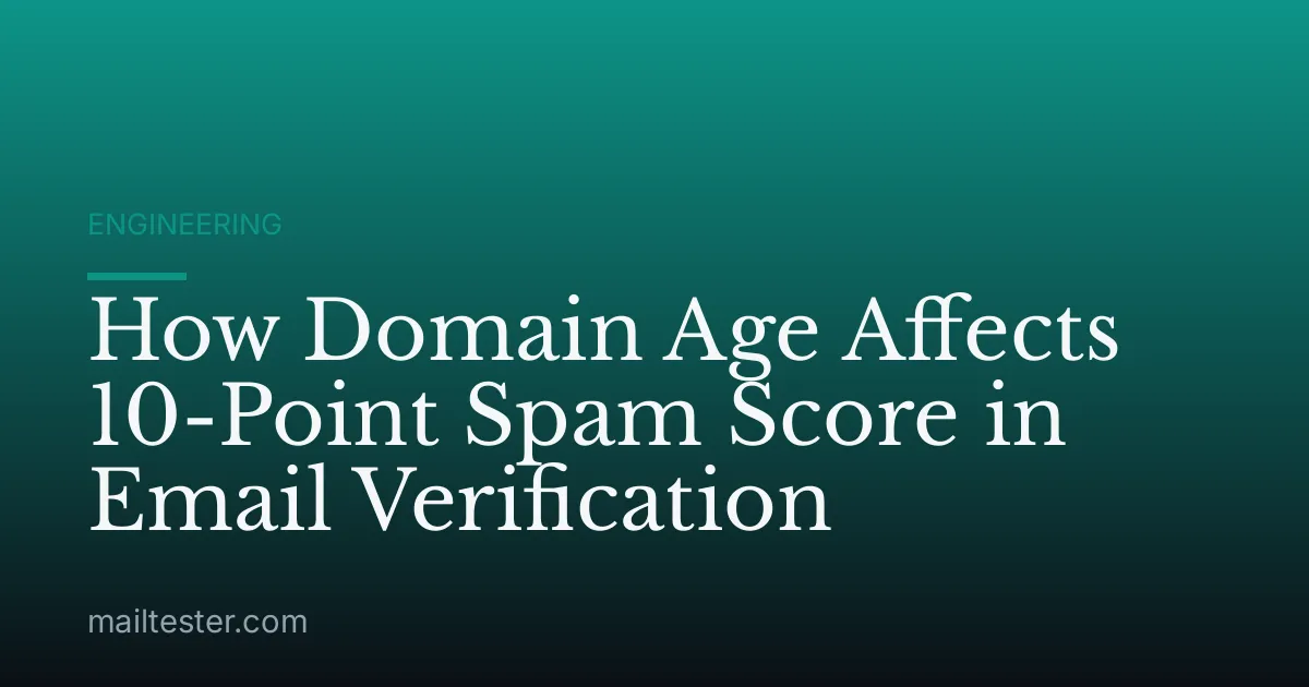 How Domain Age Affects 10-Point Spam Score in Email Verification