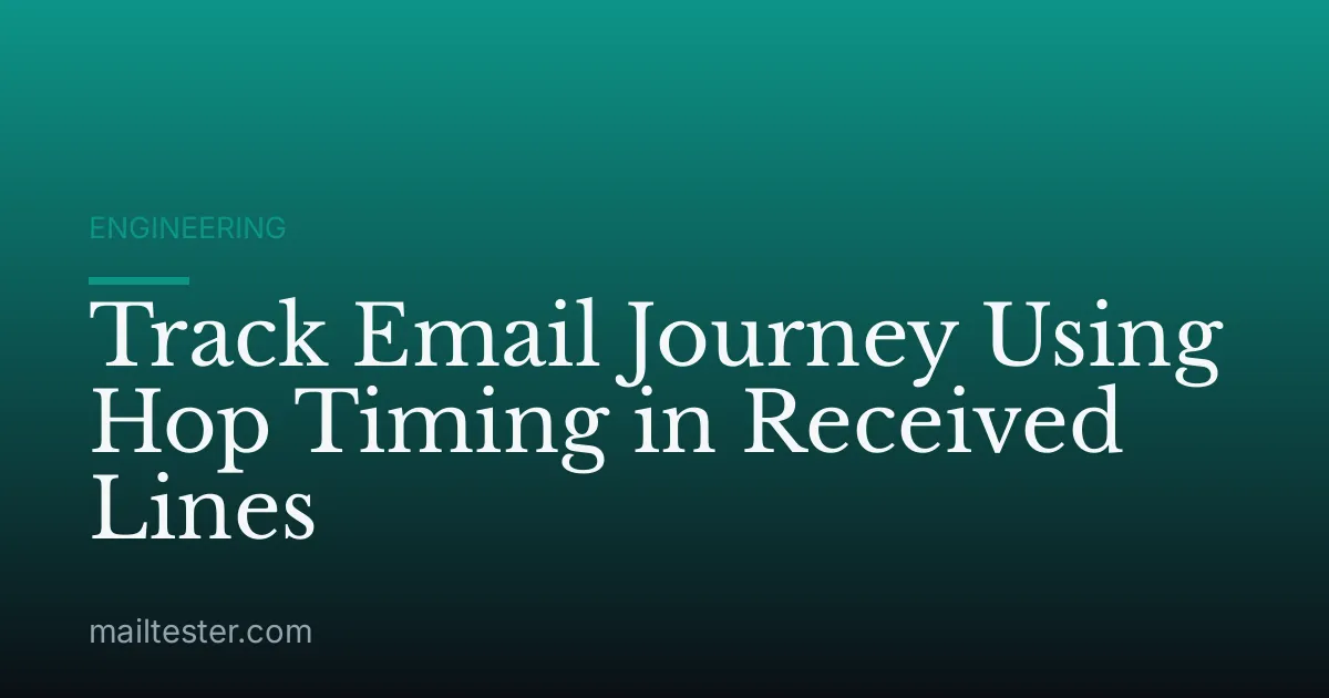 Track Email Journey Using Hop Timing in Received Lines