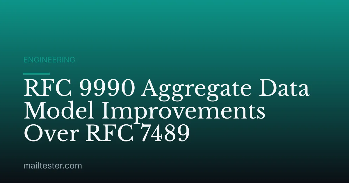 RFC 9990 Aggregate Data Model Improvements Over RFC 7489