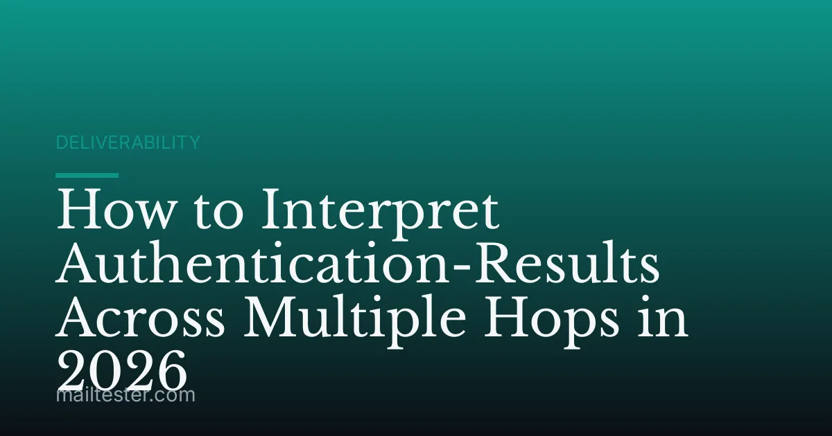 How to Interpret Authentication-Results Across Multiple Hops in 2026