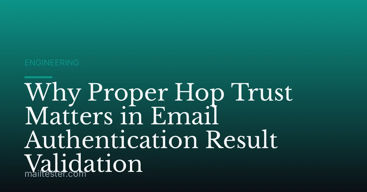 Why Proper Hop Trust Matters in Email Authentication Result Validation