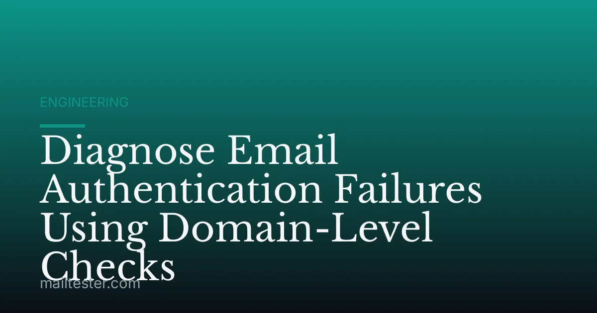 Diagnose Email Authentication Failures Using Domain-Level Checks