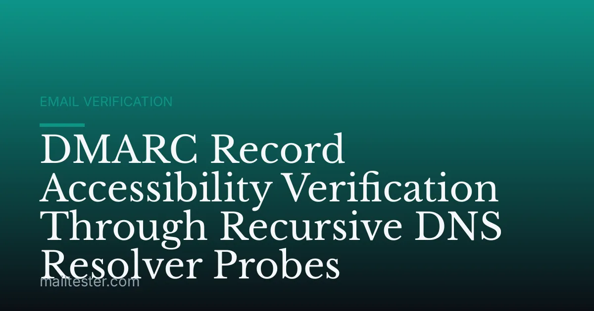 DMARC Record Accessibility Verification Through Recursive DNS Resolver Probes
