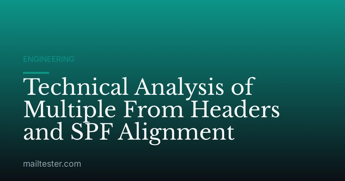Technical Analysis of Multiple From Headers and SPF Alignment