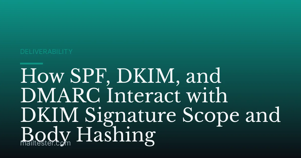 How SPF, DKIM, and DMARC Interact with DKIM Signature Scope and Body Hashing