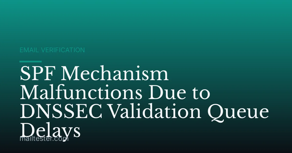 SPF Mechanism Malfunctions Due to DNSSEC Validation Queue Delays