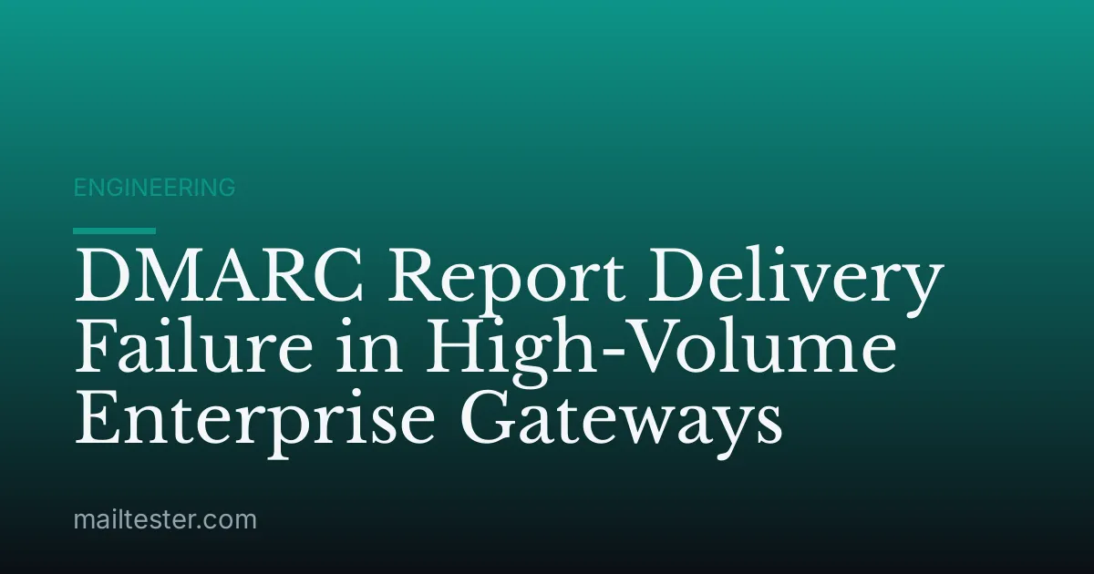 DMARC Report Delivery Failure in High-Volume Enterprise Gateways