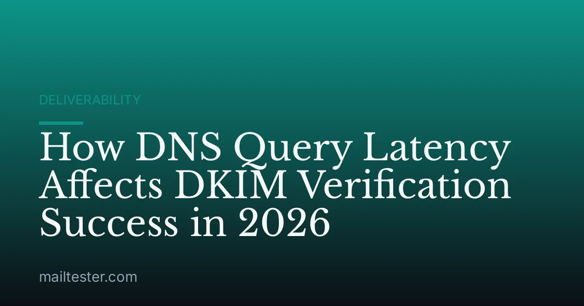How DNS Query Latency Affects DKIM Verification Success in 2026