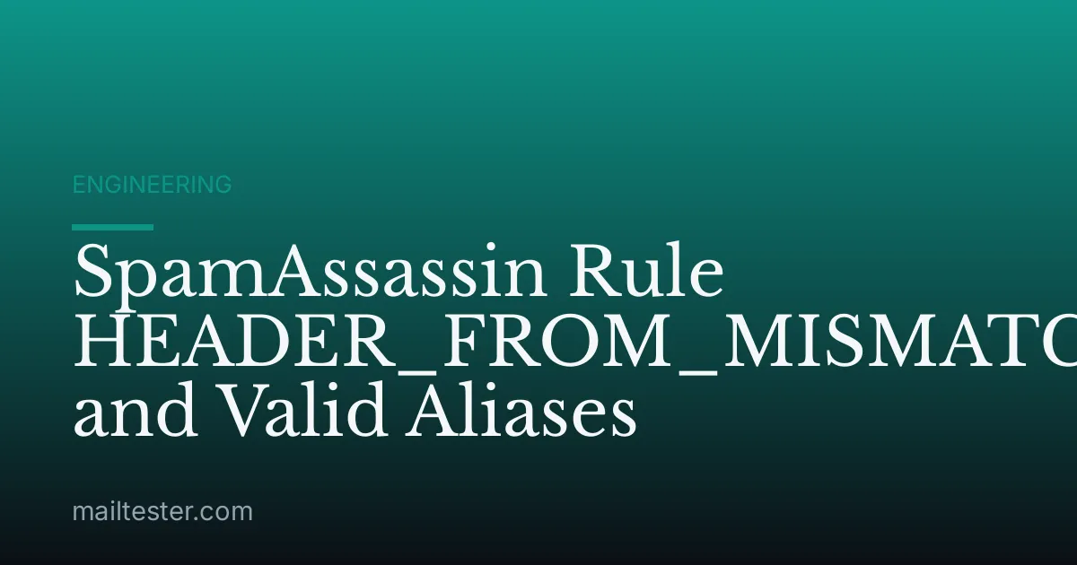 SpamAssassin Rule HEADER_FROM_MISMATCH and Valid Aliases