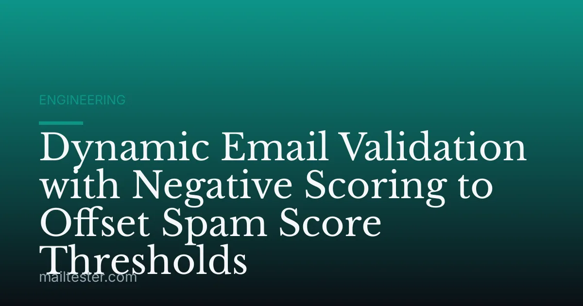 Dynamic Email Validation with Negative Scoring to Offset Spam Score Thresholds