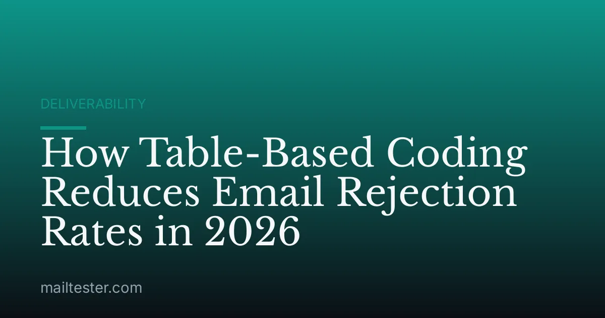 Table-Based Coding & Email Rejection Rates | MailTester