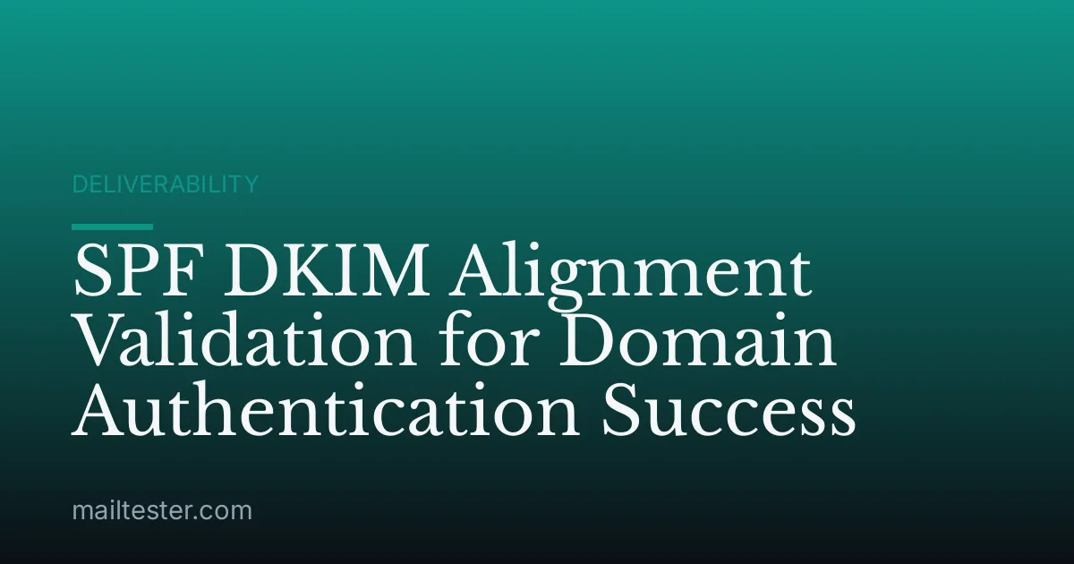 SPF DKIM Alignment Validation for Domain Authentication Success