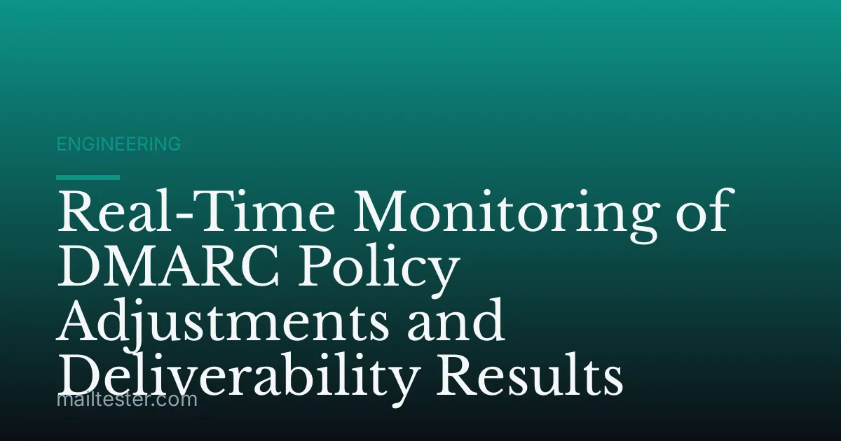 Real-Time Monitoring of DMARC Policy Adjustments and Deliverability Results
