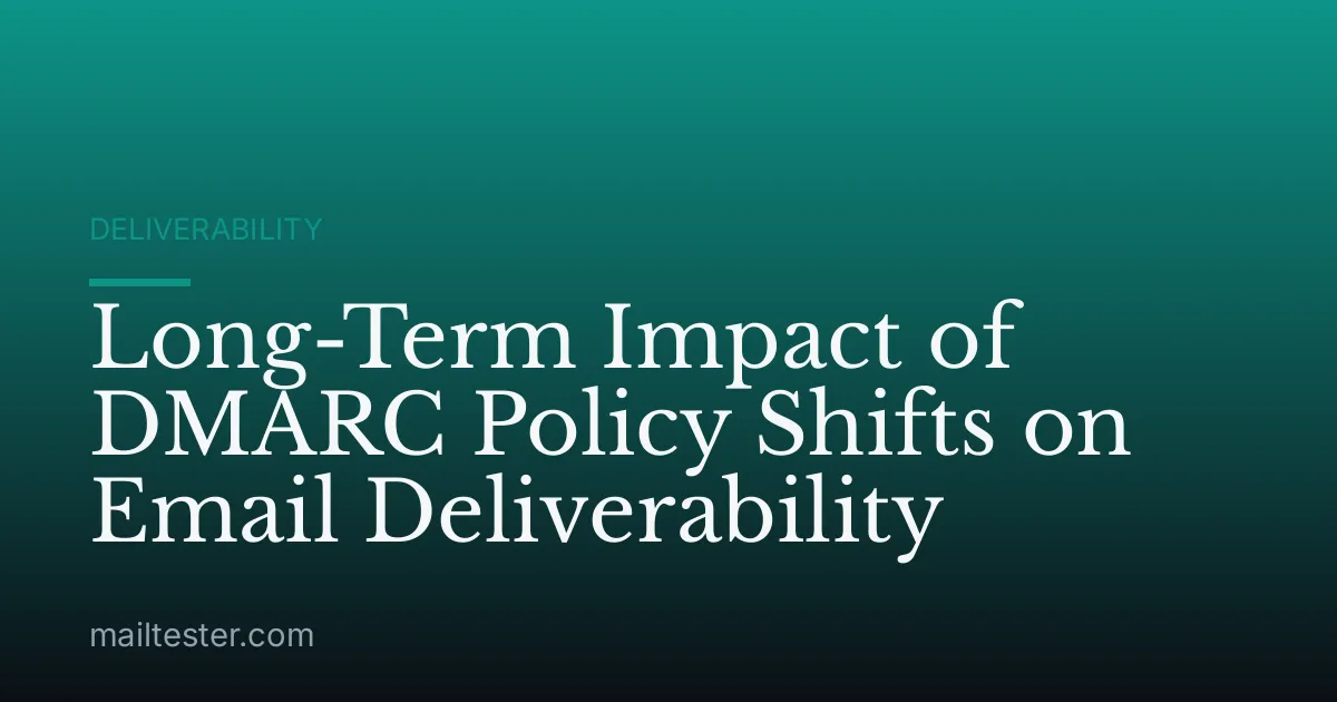 Long-Term Impact of DMARC Policy Shifts on Email Deliverability